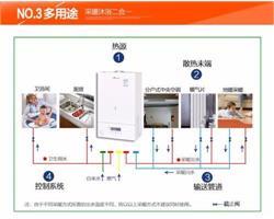 西安壁掛爐安裝,西安燃?xì)獗趻鞝t安裝,西安壁掛鍋爐安裝全市統(tǒng)一