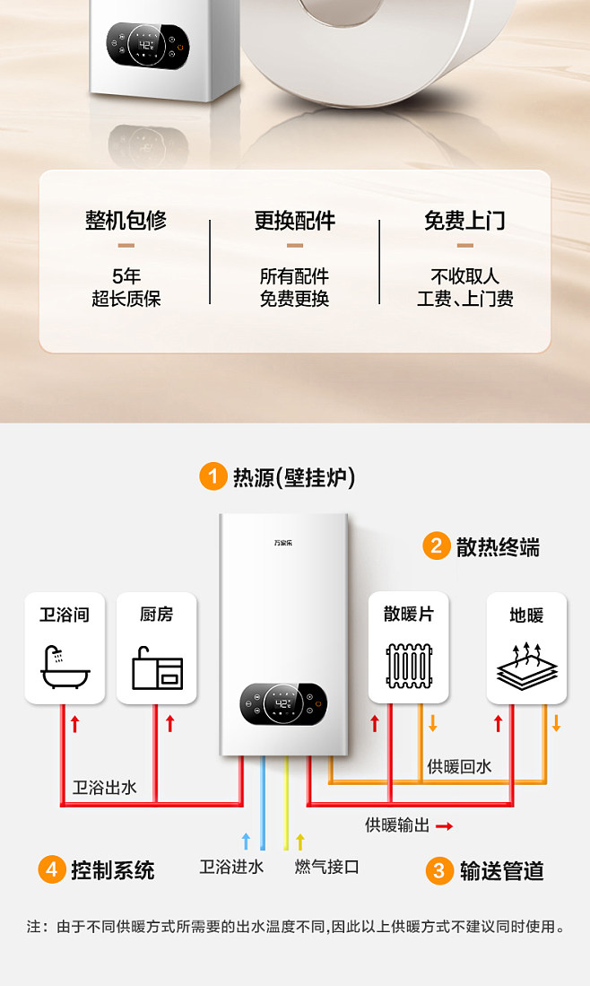 萬(wàn)家樂(lè)壁掛爐26BW燃?xì)馓烊粴?6KW鍋爐采暖爐洗浴兩用地暖供暖取暖-tmall.com天貓